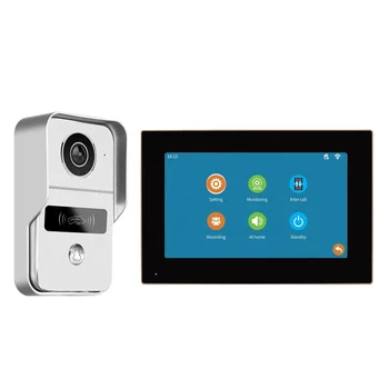 1080P TUYA App WiFi Video Ukse Telefon Smart Home POE Intercom Süsteem Traadita IP Video Doorphone Monitor IR Traadiga Uksekell