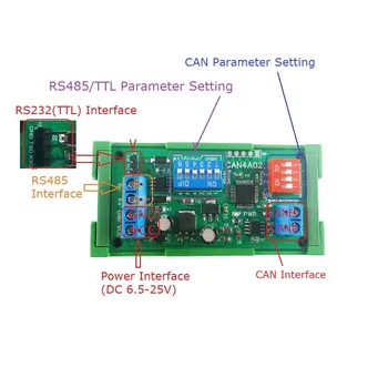 VÕIMALIK, et RS485 RS232 RS422 CANBUS Serial Protocal Converter 2-Way Läbipaistev Andmete Ülekande Moodul eletechsup CAN4A02 SAAB 2.0